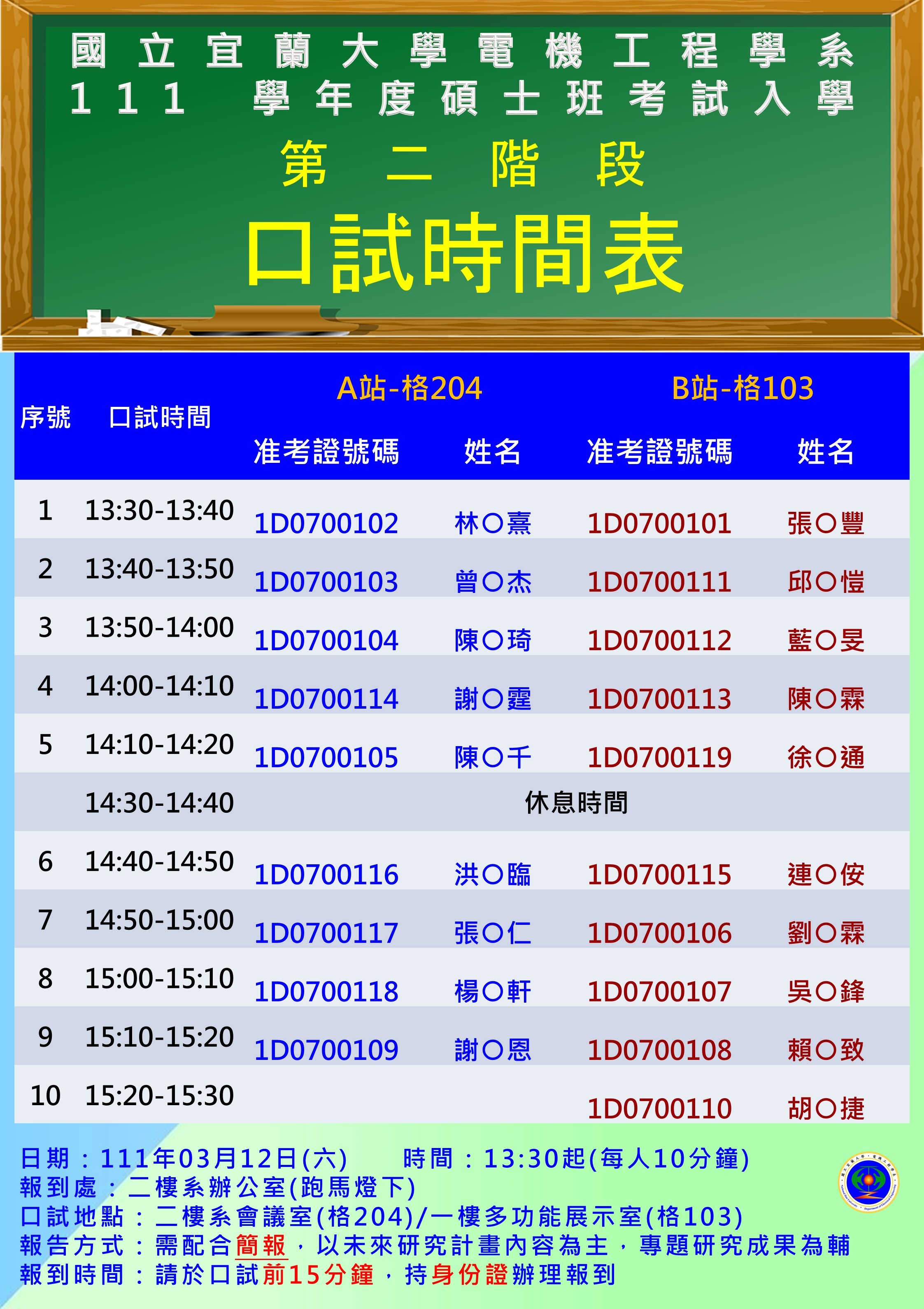 111電機系碩士考試入學面試時間表